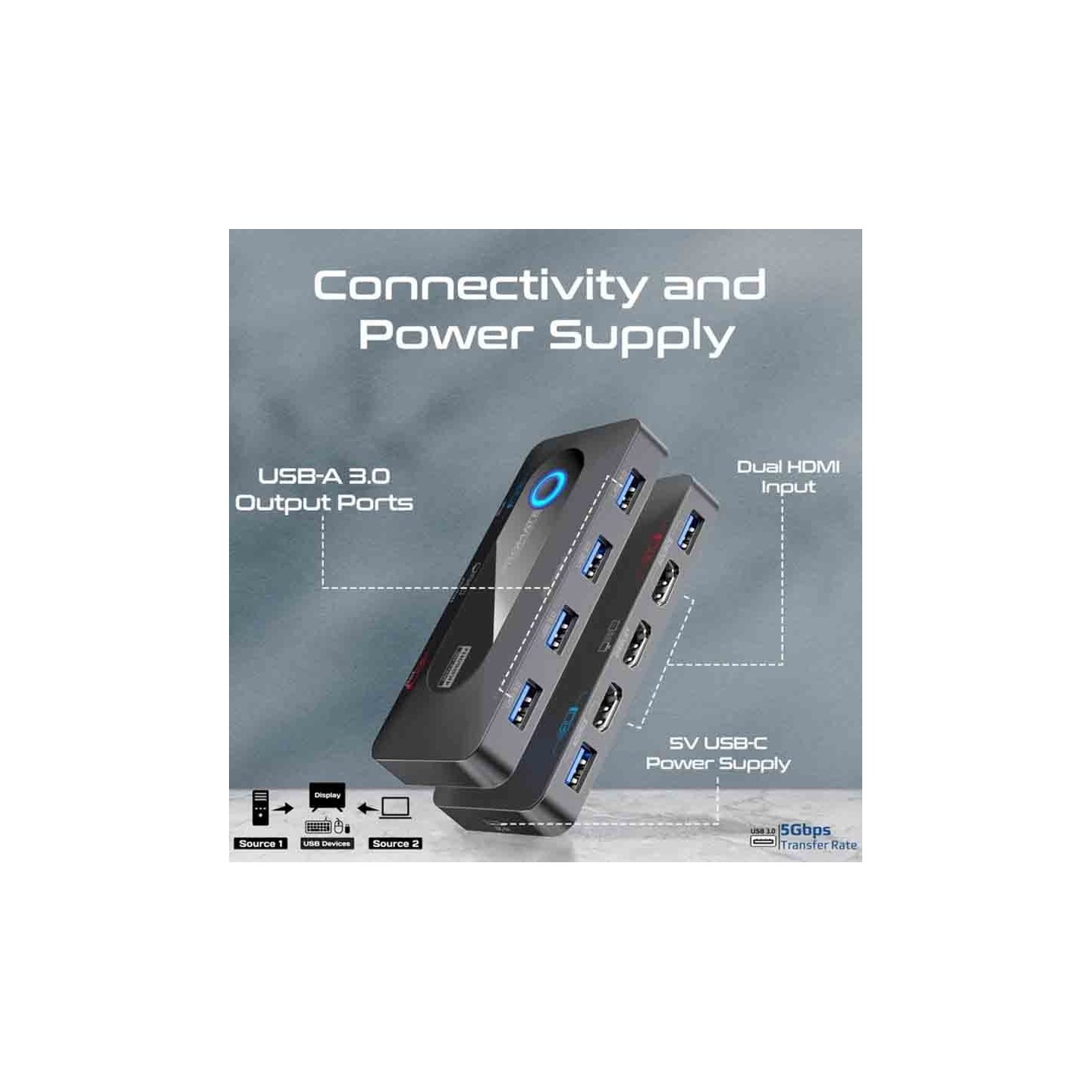 MEDIASWITCH-KVM 4K@60HZ KVM SWITCH WITH USB 3.0 EXPANSION, PROMATE — Buy in Cyprus with Fast Delivery