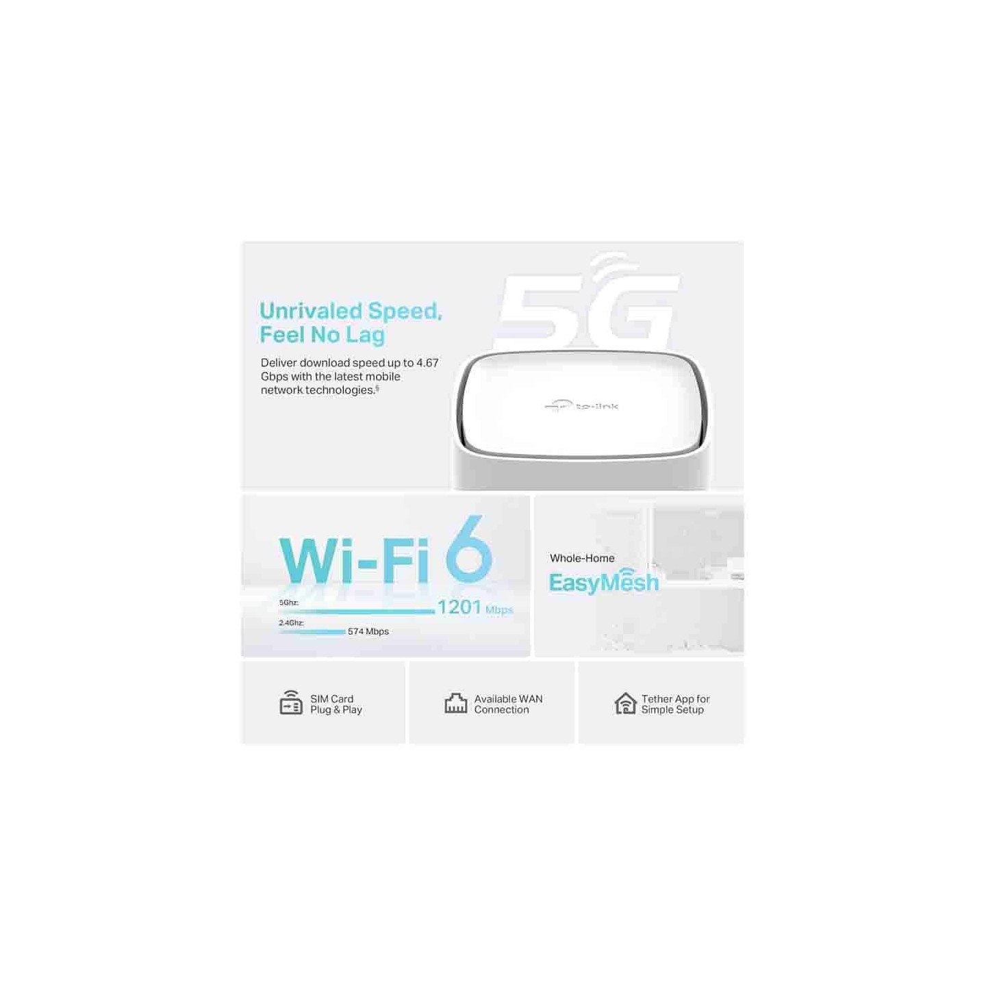 ARCHER NX200 WIRELESS DUAL BAND AX1800 5G GIGABIT ROUTER TP-LINK — Buy in Cyprus with Fast Delivery