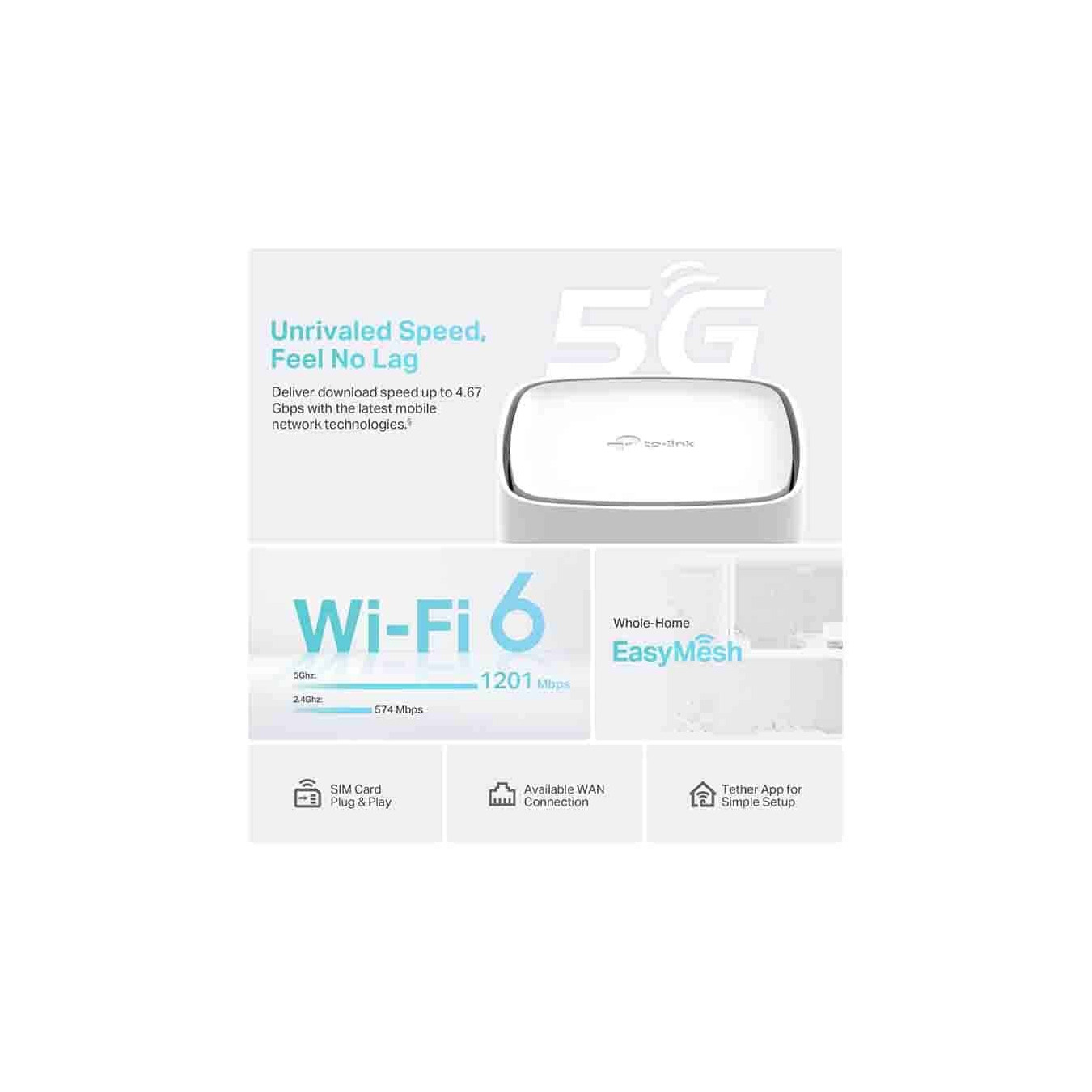 TP-Link Archer NX200 5G Router – 4.67 Gbps 5G AX1800 | Armenius Store