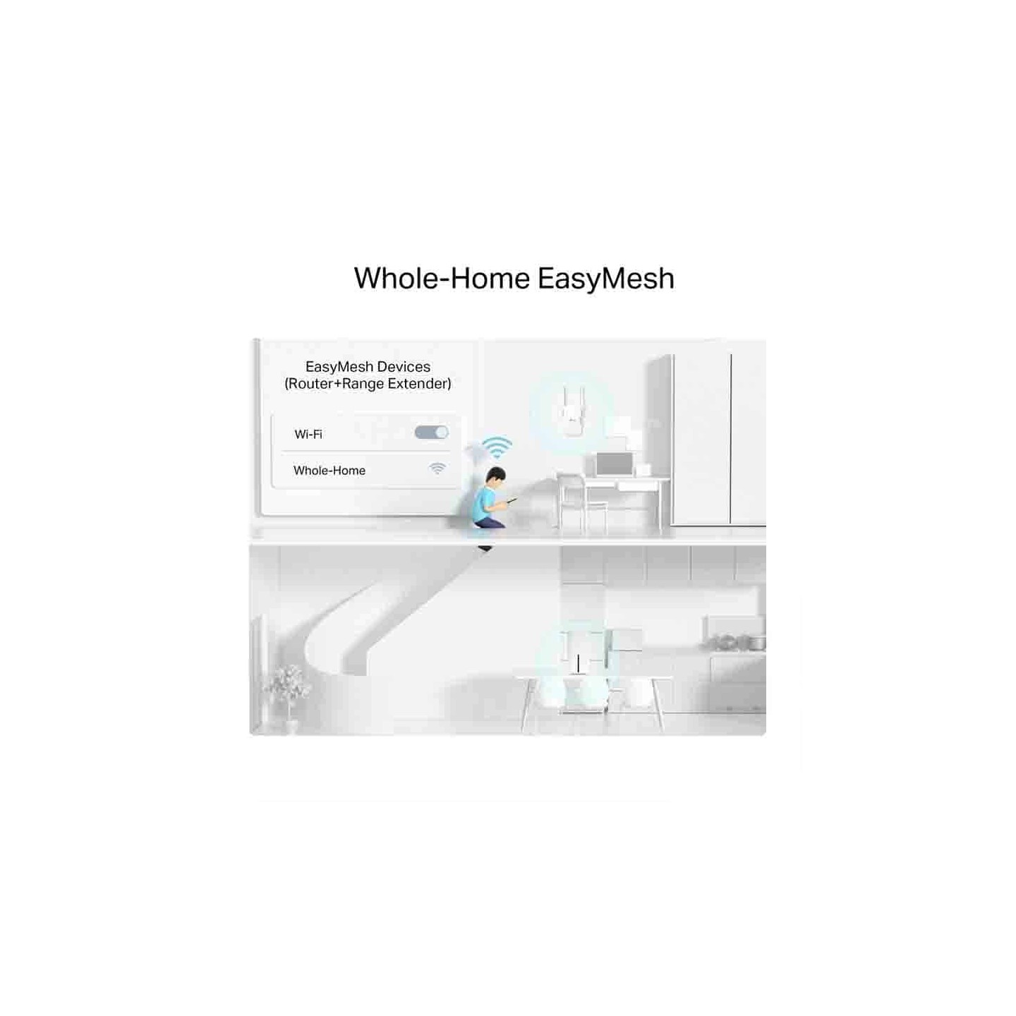 ARCHER NX200 WIRELESS DUAL BAND AX1800 5G GIGABIT ROUTER TP-LINK — Buy in Cyprus with Fast Delivery