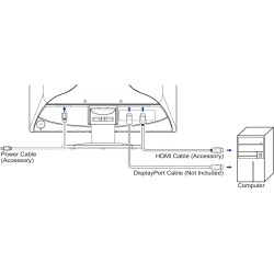 Buy iiyama ProLite E1980S - 19" (48.3 cm) LED Monitor - 1280x1024, 5:4, 3 ms, VG... in Cyprus, Nicosia, Limassol, Larnaka, Pafos