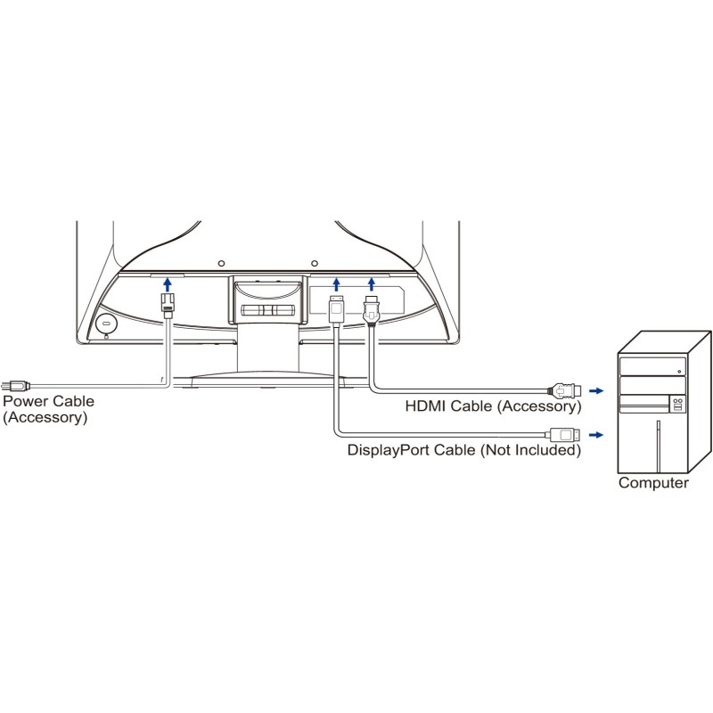 Buy iiyama ProLite E1980S - 19" (48.3 cm) LED Monitor - 1280x1024, 5:4, 3 ms, VG... in Cyprus, Nicosia, Limassol, Larnaka, Pafos
