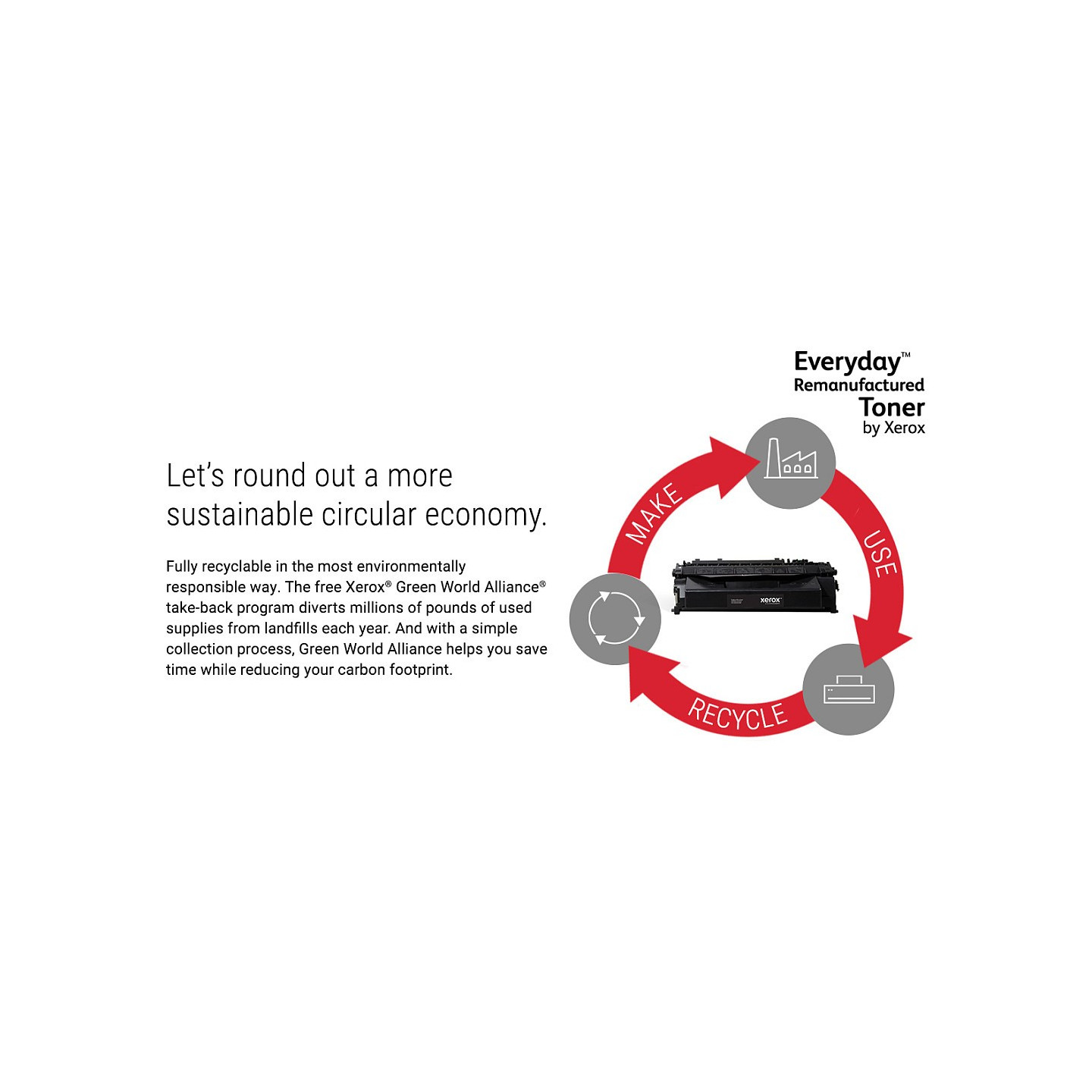 XEROX Original Toner schwarz fuer H — Buy in Cyprus with Fast Delivery