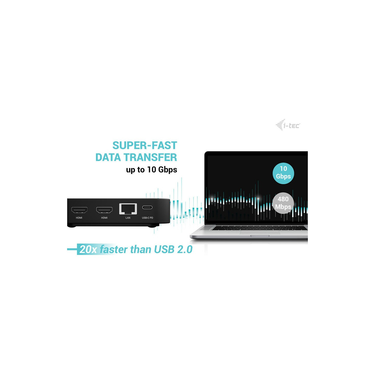 I-TEC USB-C DS 2 x HDMI 1x DP 1x GLAN 1x USB-C 3.2 3x USB-A 3.2 2x USB 2.0 1x 3.5mm Audio — Buy in Cyprus with Fast Delivery