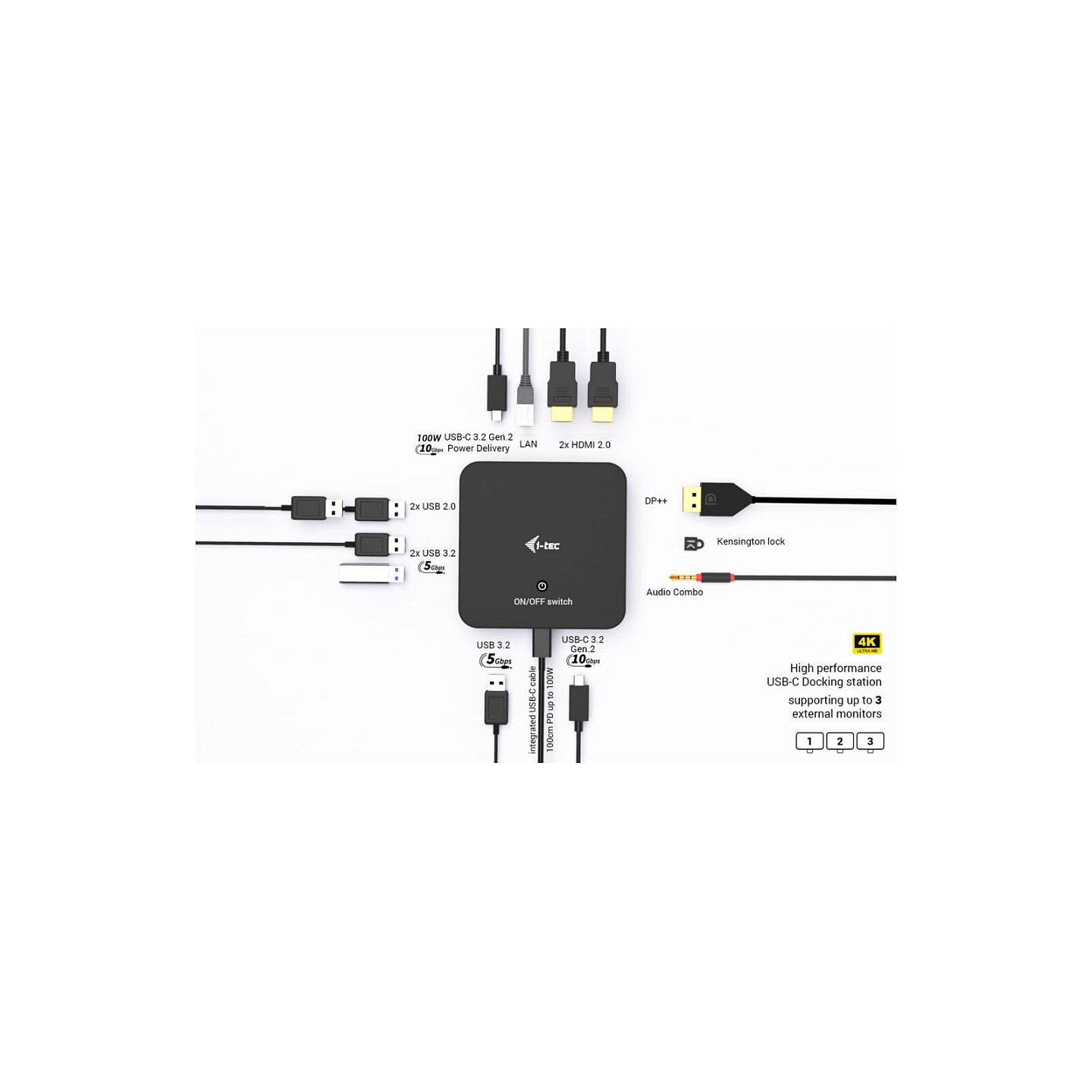 I-TEC USB-C DS 2 x HDMI 1x DP 1x GLAN 1x USB-C 3.2 3x USB-A 3.2 2x USB 2.0 1x 3.5mm Audio — Buy in Cyprus with Fast Delivery