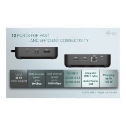 I-TEC USB-C DS 2 x HDMI 1x DP 1x GLAN 1x USB-C 3.2 3x USB-A 3.2 2x USB 2.0 1x 3.5mm Audio — Buy in Cyprus with Fast Delivery