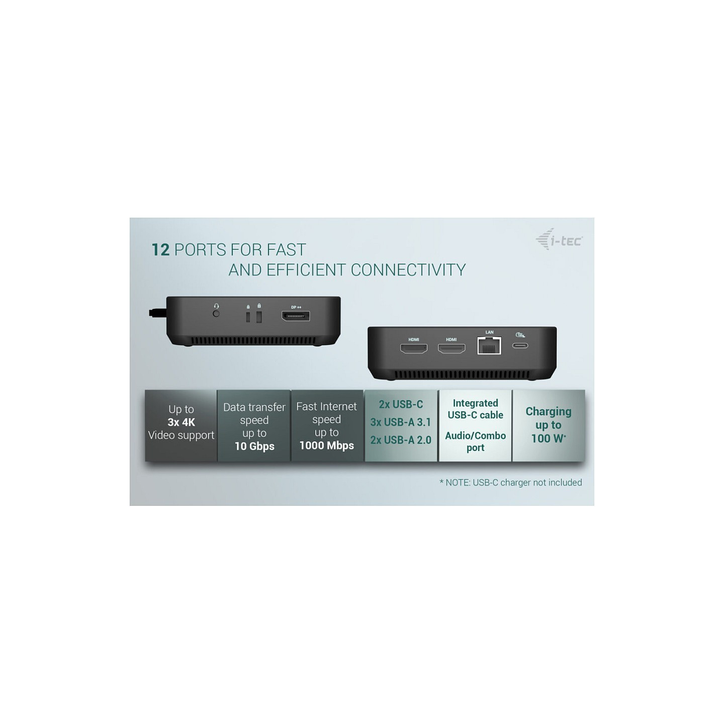 I-TEC USB-C DS 2 x HDMI 1x DP 1x GLAN 1x USB-C 3.2 3x USB-A 3.2 2x USB 2.0 1x 3.5mm Audio — Buy in Cyprus with Fast Delivery