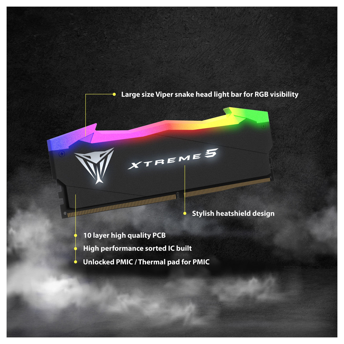 48GB Patriot Memory PC7600 (2x24) Viper Xtreme 5 RGB PE945 — Buy in Cyprus with Fast Delivery