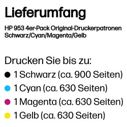 HP 953 CMYK ORIGINAL INK — Buy in Cyprus with Fast Delivery
