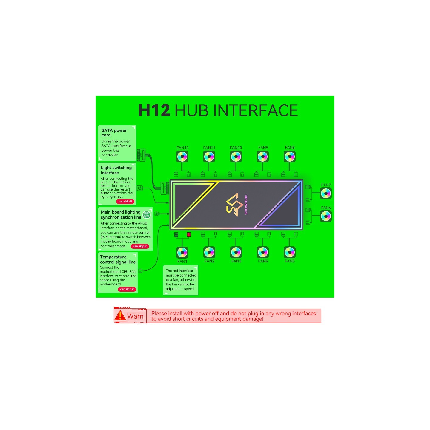 Snowman H12 ARGB 12-Fan Controller Hub White (Boxed) — Buy in Cyprus with Fast Delivery