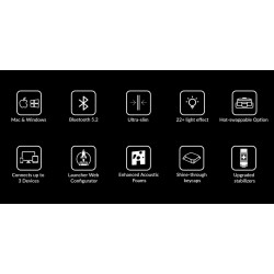 Keychron K5 V2 (K5X-B4) QMK Wireless Mechanical Keyboard Banana Switch RGB 100% US (Boxed) — Buy in Cyprus with Fast Delivery