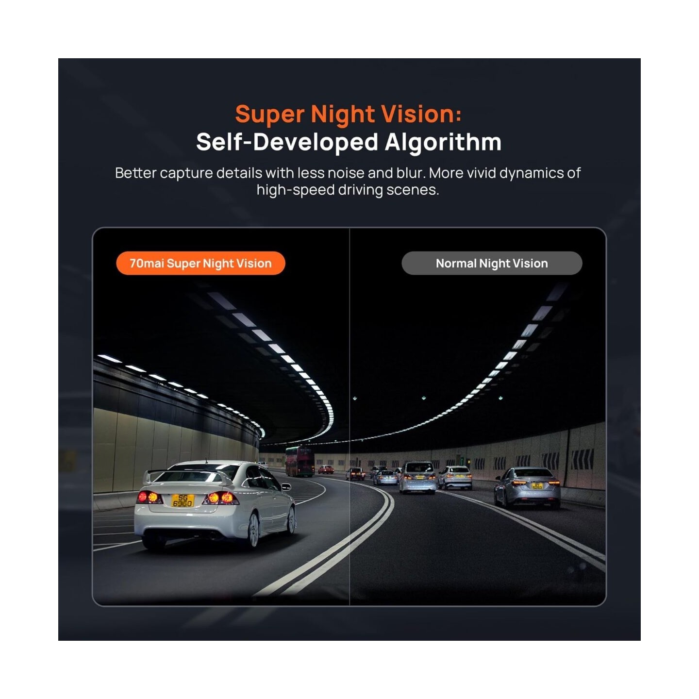 70mai A800SE-1 Front & Rear Dash Cam 4k w. 3inch screen set w. Rearview Cam - 2160p 140FOV — Buy in Cyprus with Fast Delivery