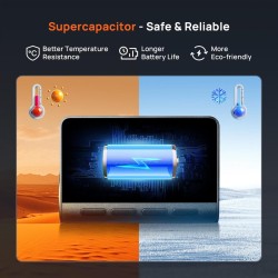 70mai A800SE-1 Front & Rear Dash Cam 4k w. 3inch screen set w. Rearview Cam - 2160p 140FOV — Buy in Cyprus with Fast Delivery