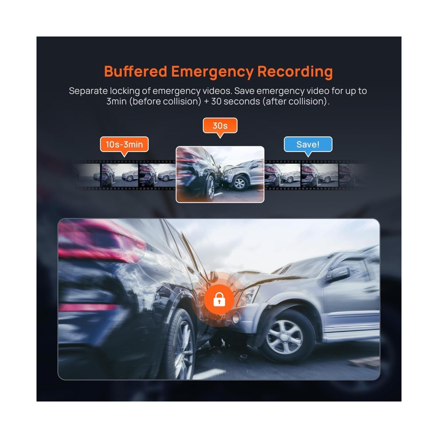 70mai A800SE-1 Front & Rear Dash Cam 4k w. 3inch screen set w. Rearview Cam - 2160p 140FOV — Buy in Cyprus with Fast Delivery