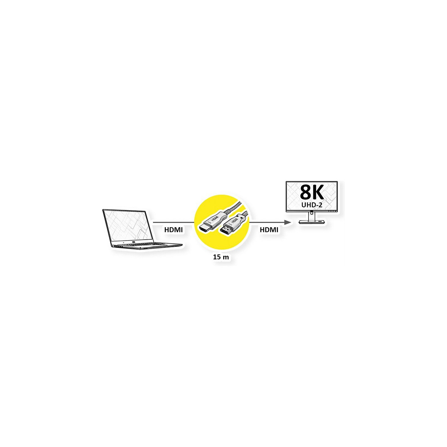 UHD HDMI KABEL (AOC)8K15M — Buy in Cyprus with Fast Delivery