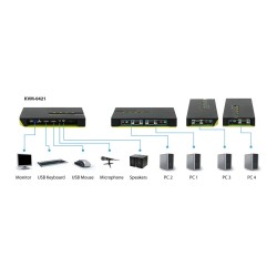 KVM Switch 4-Fach VGA + 2xUSB + Audio LevelOne — Buy in Cyprus with Fast Delivery
