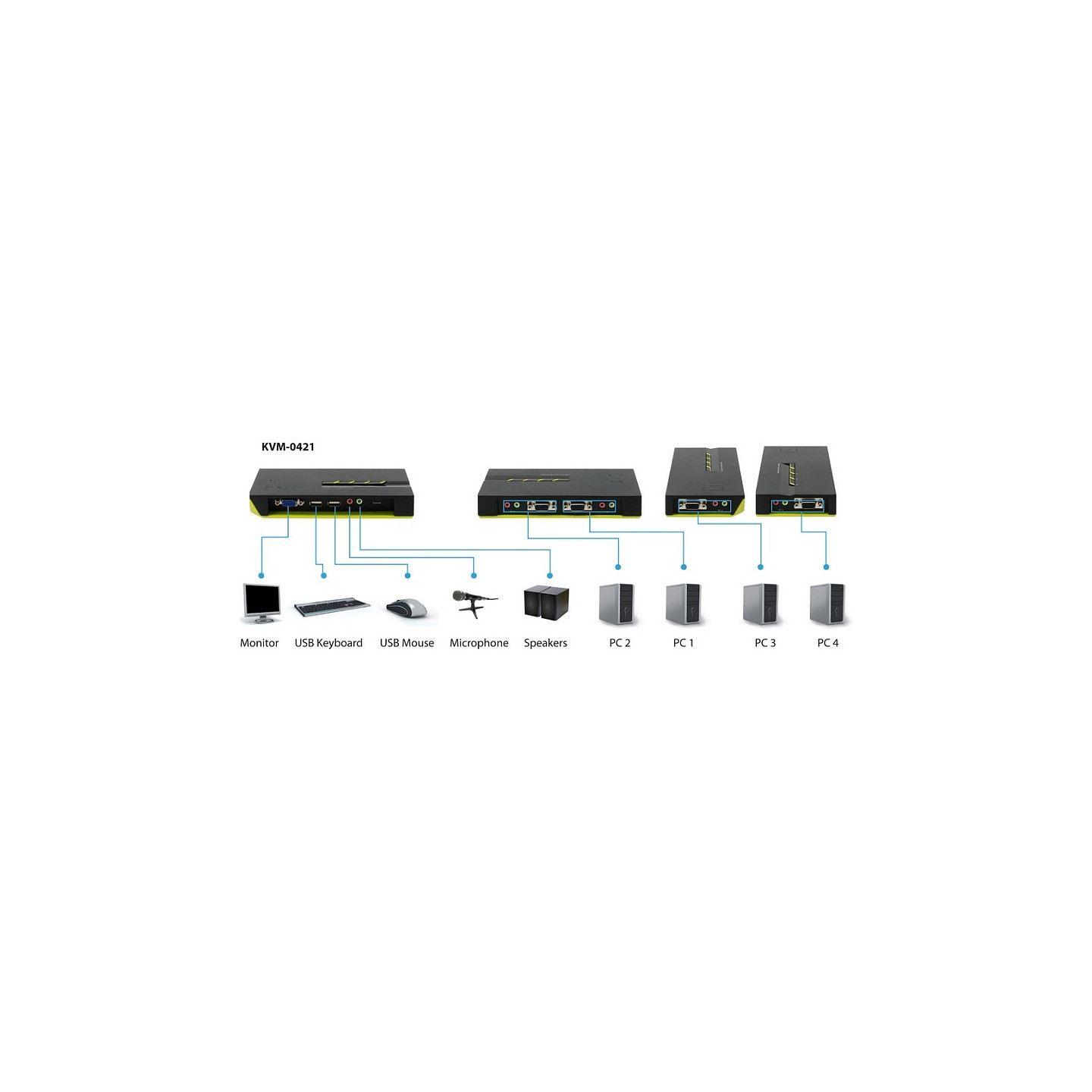 KVM Switch 4-Fach VGA + 2xUSB + Audio LevelOne — Buy in Cyprus with Fast Delivery