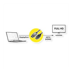 ROLINE DP KABEL.DP-HDTV.1M — Buy in Cyprus with Fast Delivery