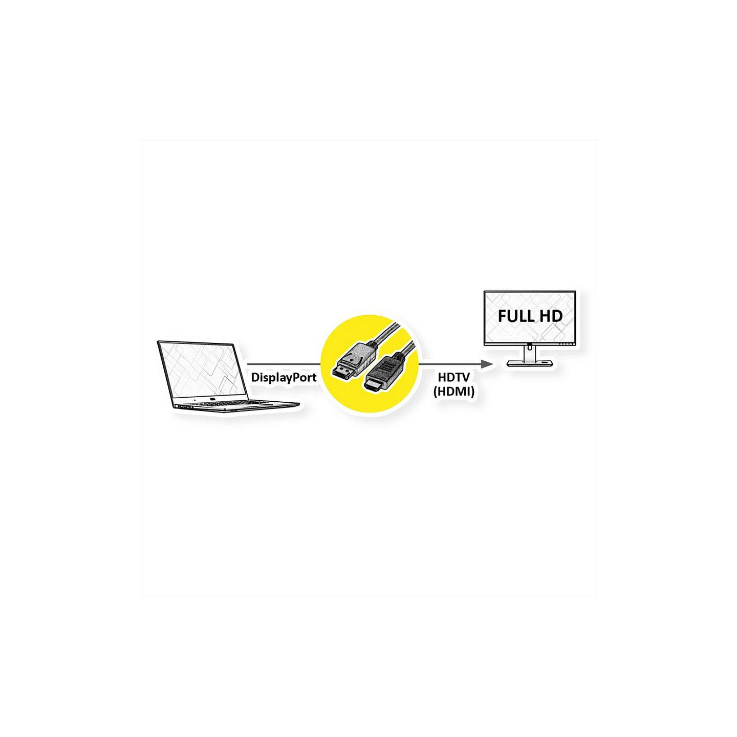 ROLINE DP KABEL.DP-HDTV.1M — Buy in Cyprus with Fast Delivery