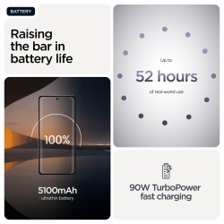 Motorola Signature 5G 16RAM 512GB carbon — Buy in Cyprus with Fast Delivery