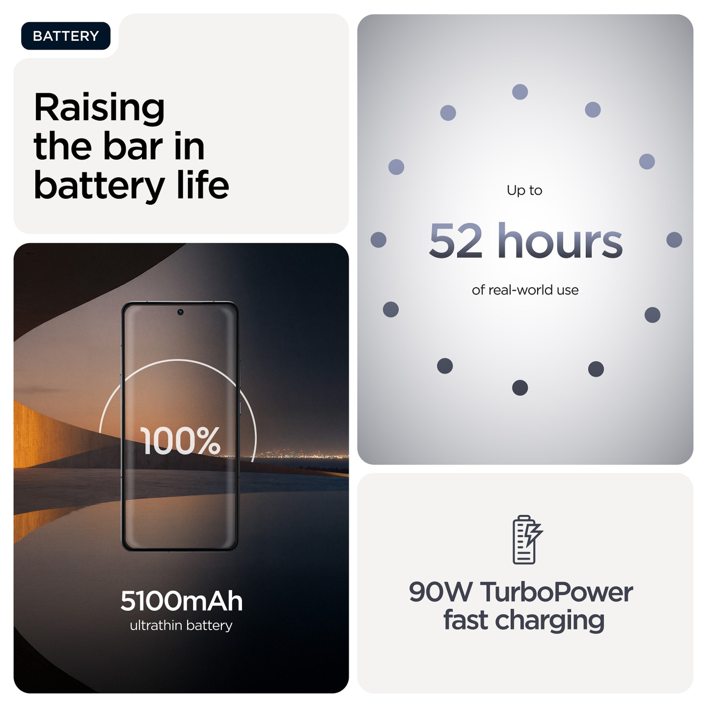 Motorola Signature 5G 16RAM 512GB carbon — Buy in Cyprus with Fast Delivery