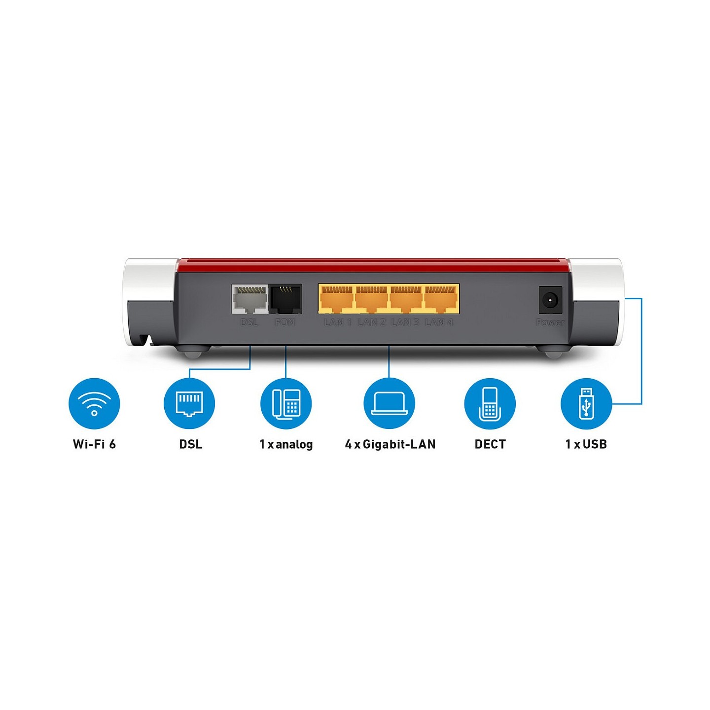 AVM Fritz!Box 7530 AX Wi-Fi 6 VDSL Router – 4x Gigabit LAN | Armenius Store