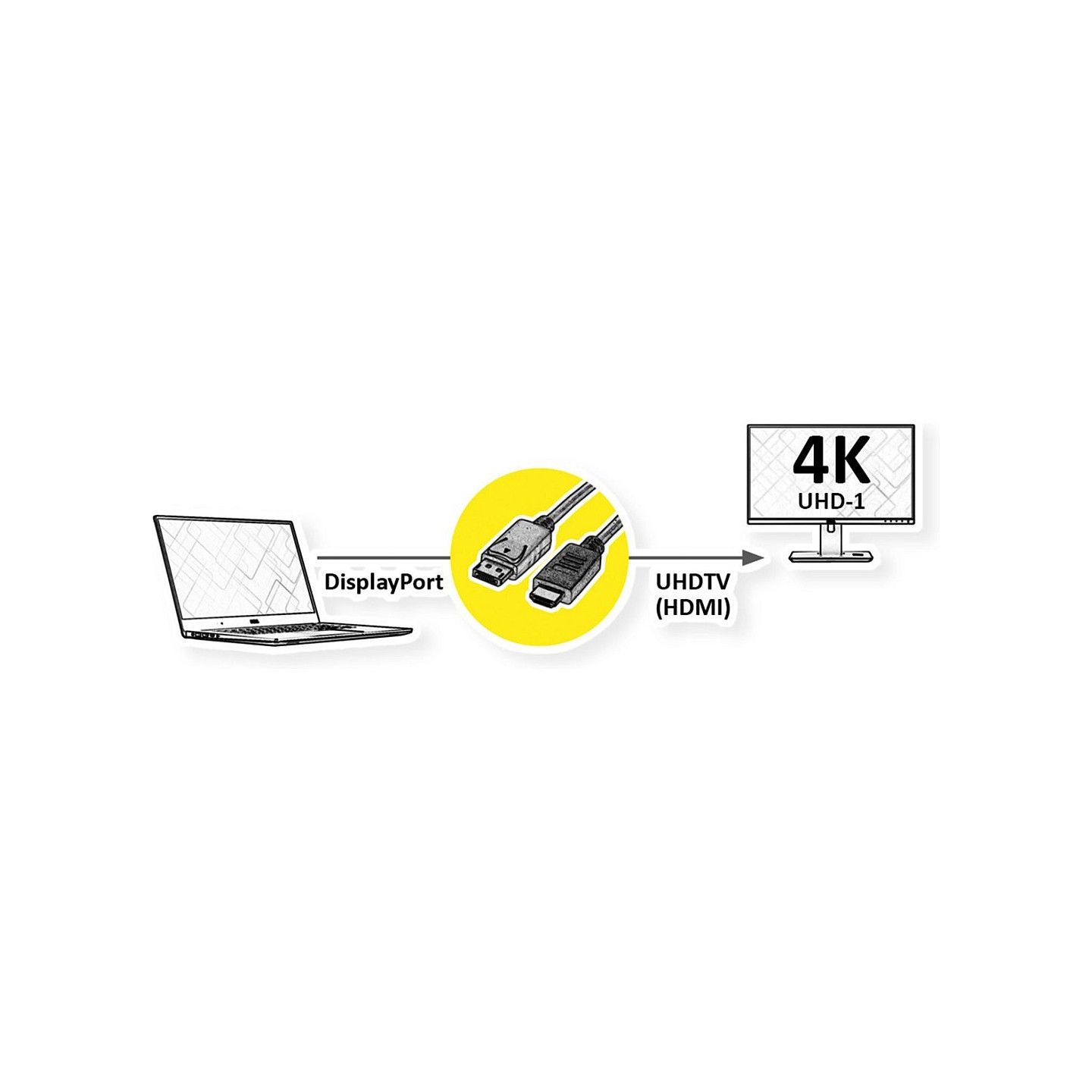 ROLINE DP KABEL DP-UHDTV KABEL.ST ST — Buy in Cyprus with Fast Delivery