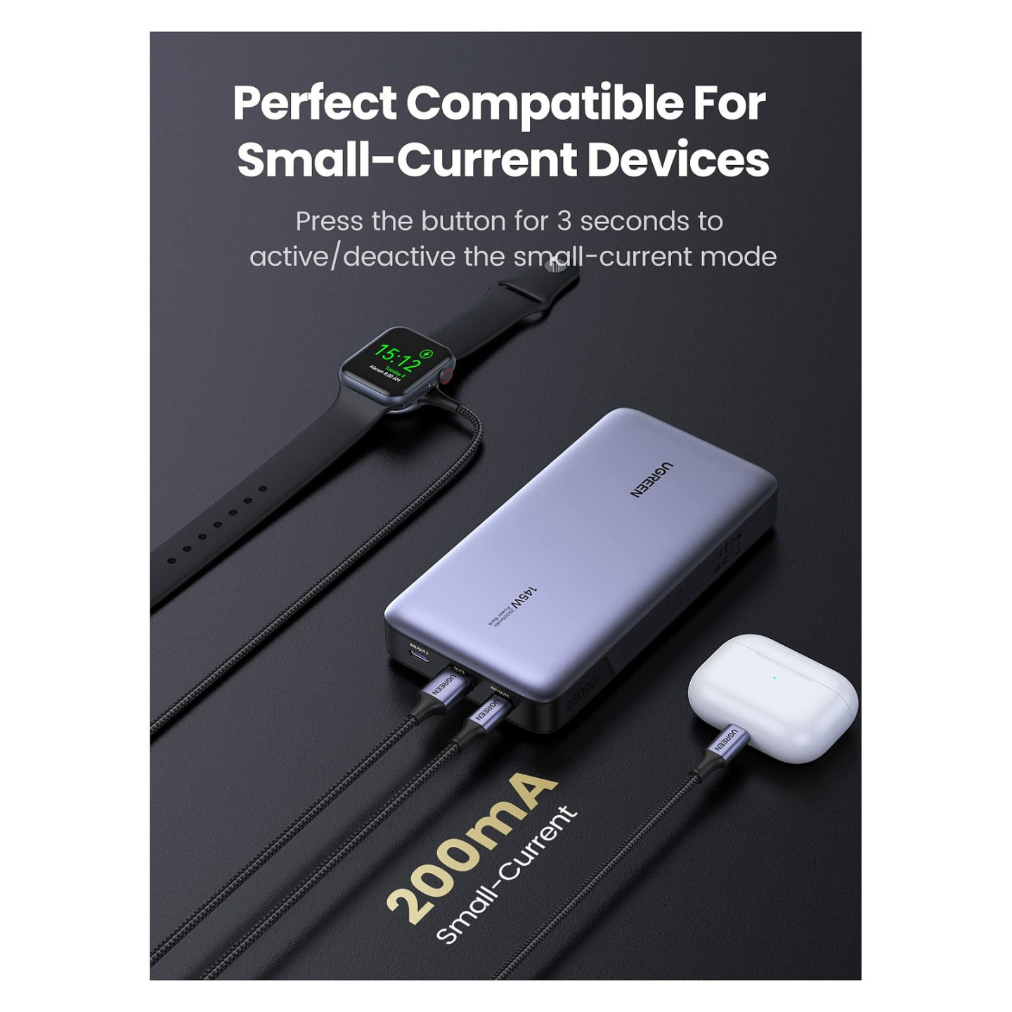 25000 mAh Powerbank 145W Two-way Fast Charging — Buy in Cyprus with Fast Delivery