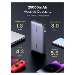 25000 mAh Powerbank 145W Two-way Fast Charging — Buy in Cyprus with Fast Delivery