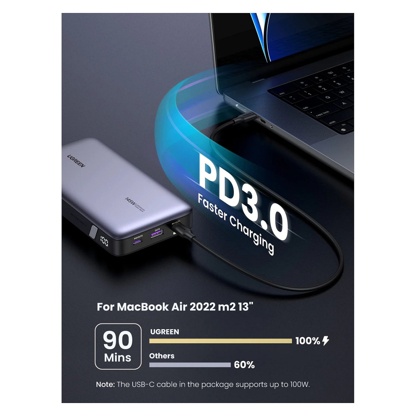 25000 mAh Powerbank 145W Two-way Fast Charging — Buy in Cyprus with Fast Delivery