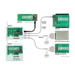 PCI Express x4 Karte to 1 x intern NVMe M.2 PCIe 1 x intern SFF-8643 NVMe - Low Profile Form Faktor