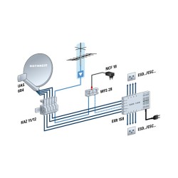 Kathrein UAS 684 Speisesystem Universal-QUATTRO digital — Buy in Cyprus with Fast Delivery