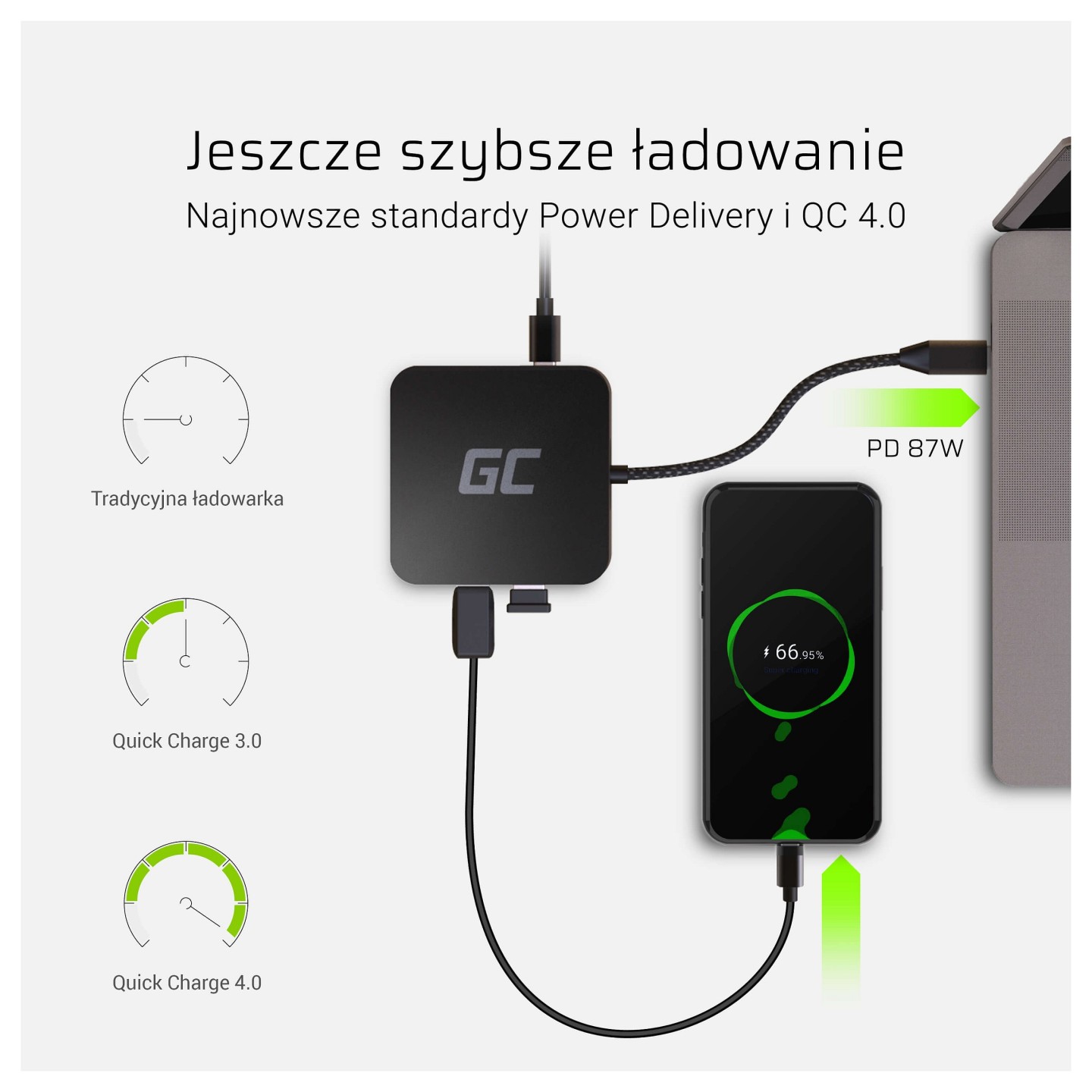 Green Cell AK61 USB-C HUB 6-Port 3xUSB 3.0 USB-C HDMI Gigabit LAN — Buy in Cyprus with Fast Delivery