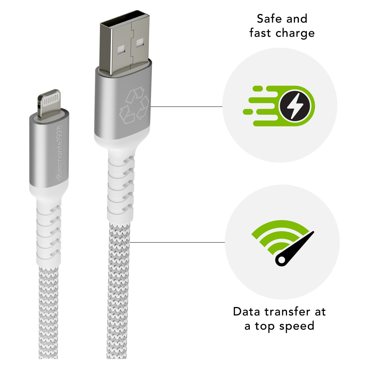 dbramante RE-CHARGE - BRD CABLE- 2.5M USB — Buy in Cyprus with Fast Delivery