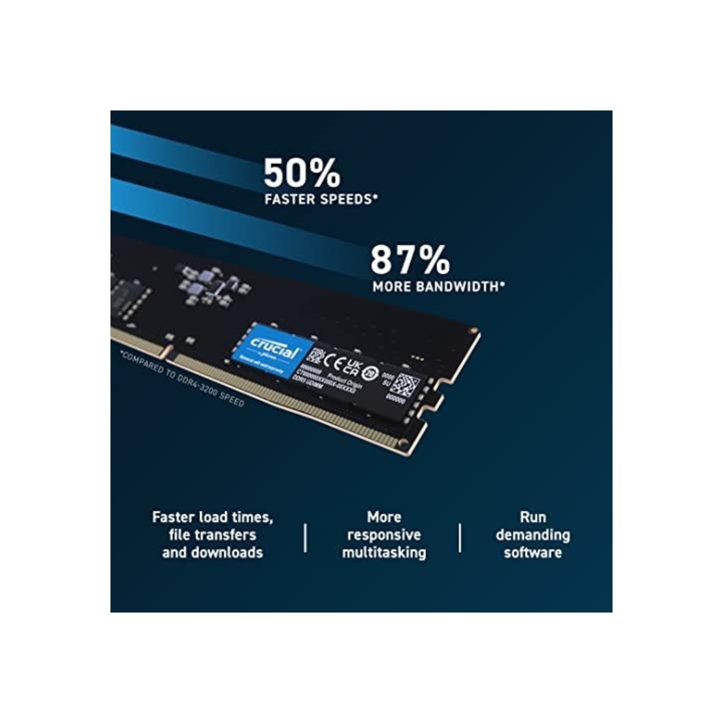 Crucial DDR5 UDIMM Kit 32GB (2x16GB) CL40 4800 - CT2K16G48C40U5 (Boxed) — Buy in Cyprus with Fast Delivery