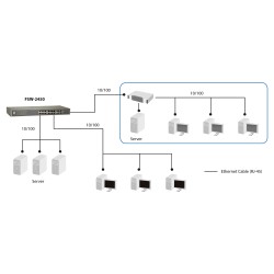 Switch 24 Port LevelOne FSW-2450 — Buy in Cyprus with Fast Delivery