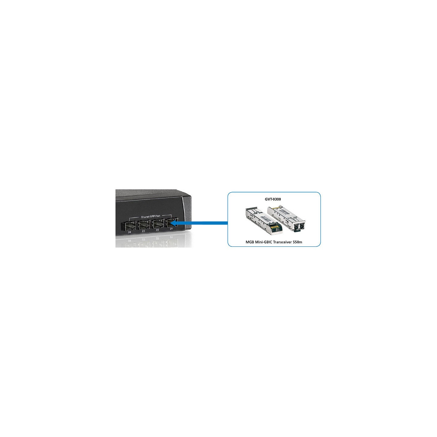 LevelOne Mini GVT-0300 SX — Buy in Cyprus with Fast Delivery