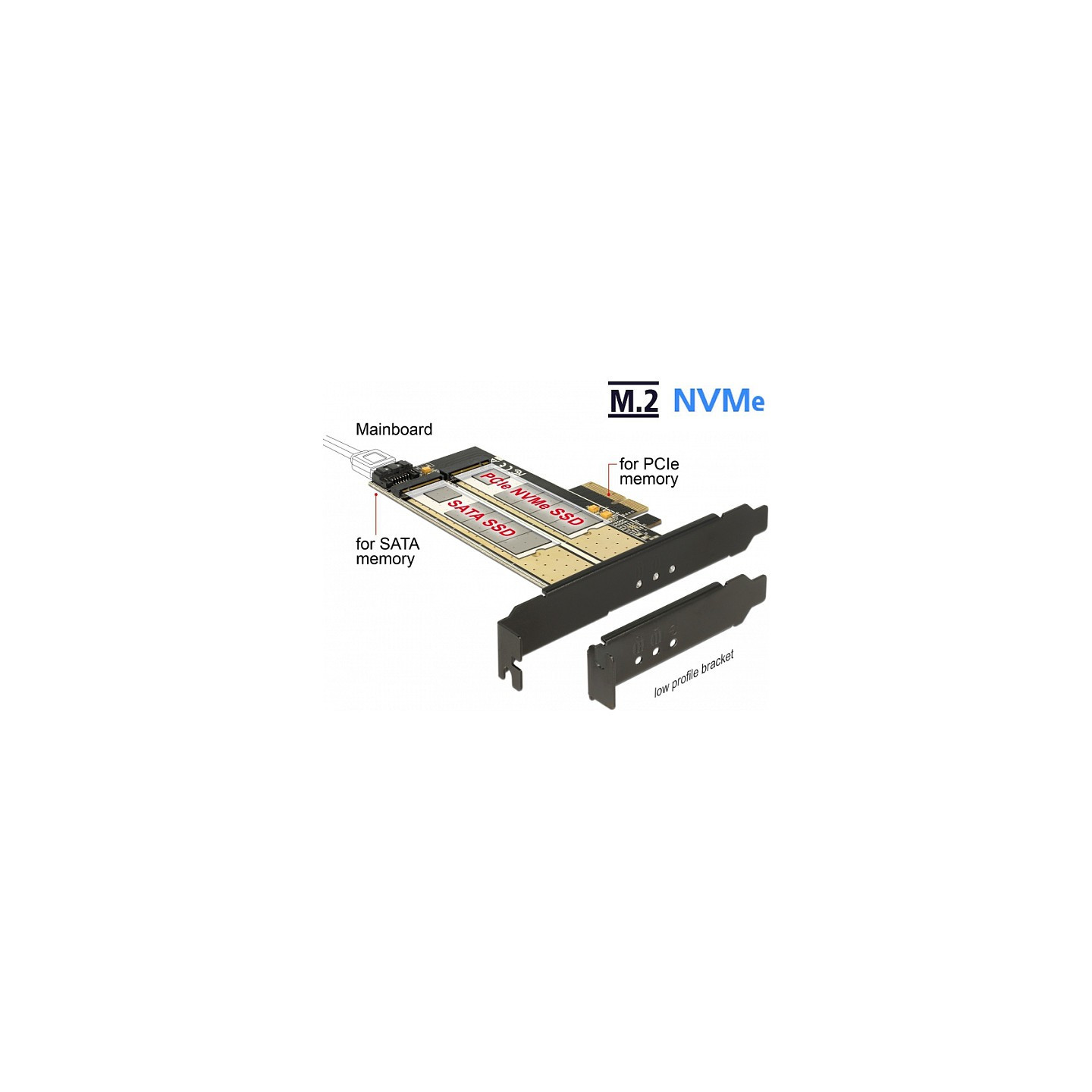 PCI Express x4 Karte to 1 x intern M.2 Key B + 1 x intern NVMe M.2 Key M - Low Profile Formfaktor