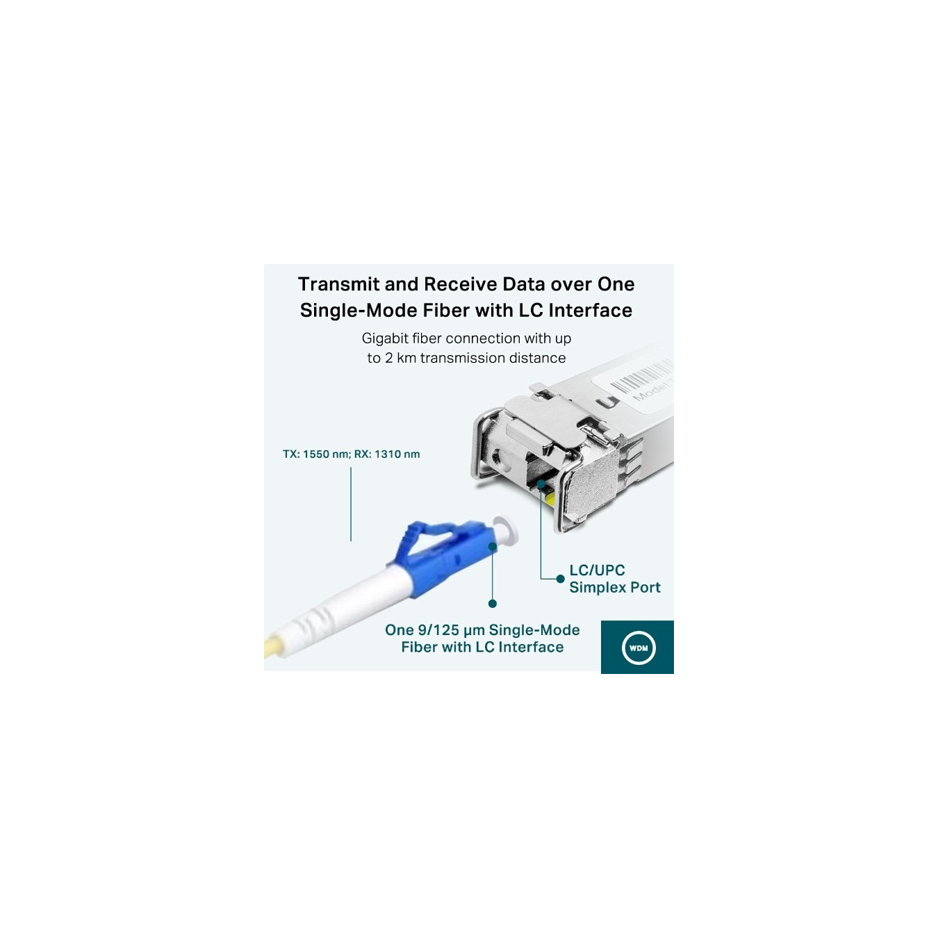TP-Link TL-SM321A SFP Bi-Di Fiber Transceiver - LC (UPC) - Singlemode 1250Mbps, 1550/1310nm, Metallic