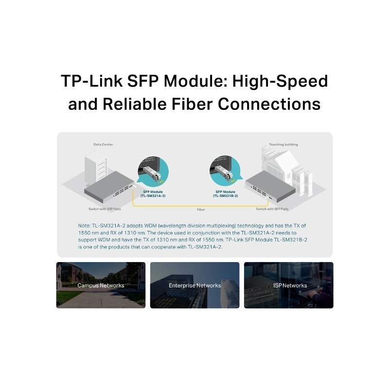 Buy TP-Link TL-SM321A SFP Bi-Di Fiber Transceiver - LC (UPC) - Singlemode 1250Mb... in Cyprus, Nicosia, Limassol, Larnaka, Pafos