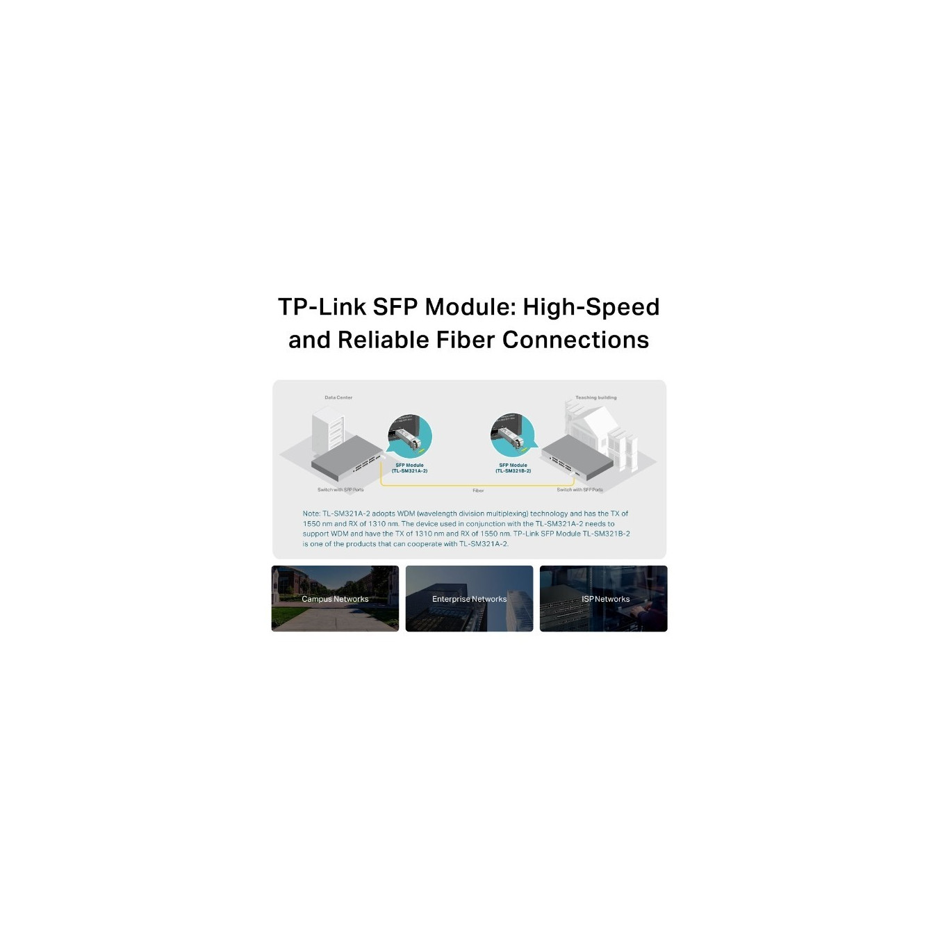 TP-Link TL-SM321A SFP Bi-Di Fiber Transceiver - LC (UPC) - Singlemode 1250Mbps, 1550/1310nm, Metallic