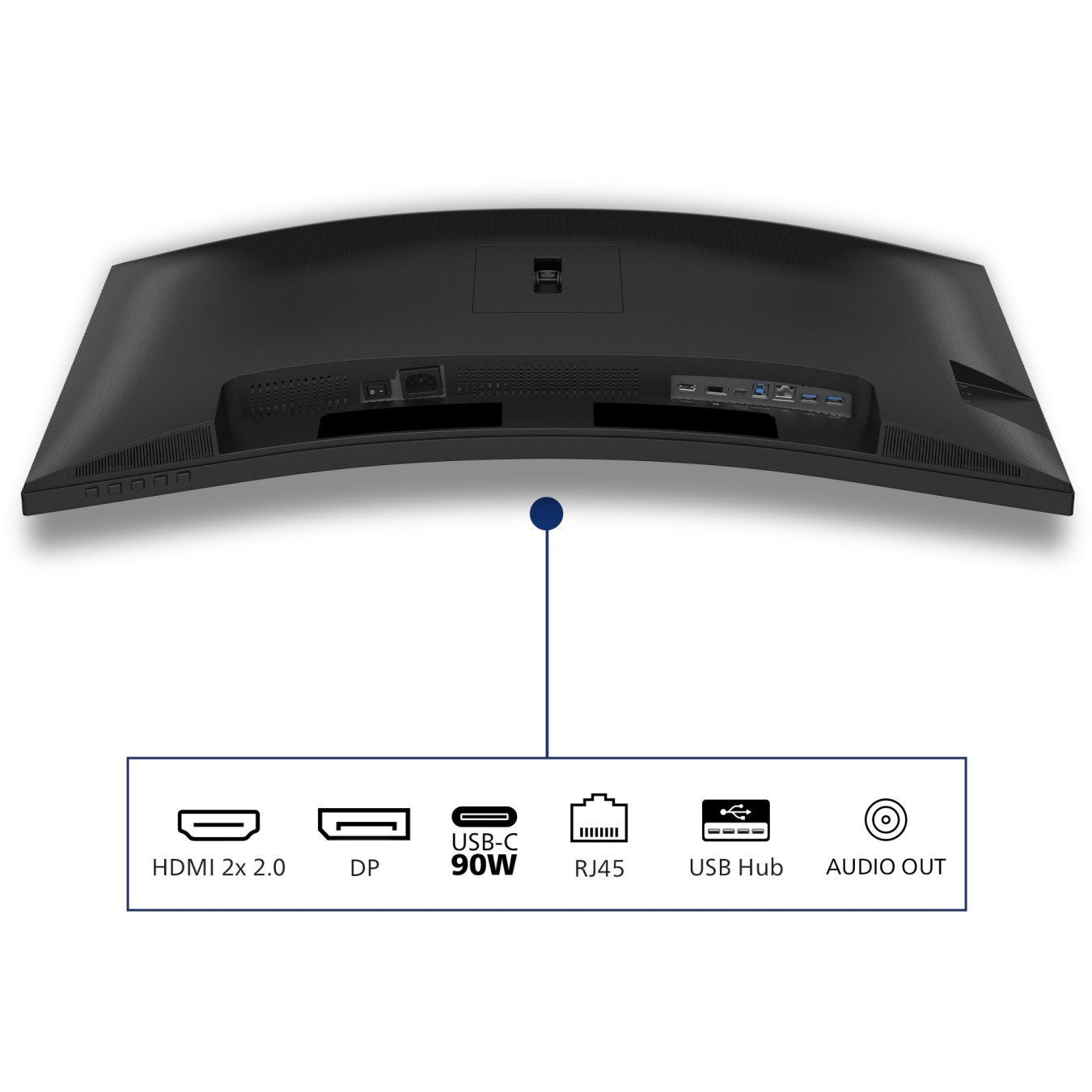 Philips 34B2U3600C - 34in Curved VA UWQHD (3440x1440) 120Hz 4ms USB-C - Black — Buy in Cyprus with Fast Delivery