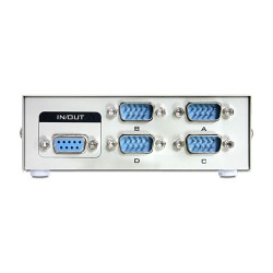 RS-232 Switch Delock 4 in - to 1 out — Buy in Cyprus with Fast Delivery