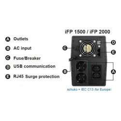 FSP iFP2000 – Tower Line-interactive UPS 2000VA 1200W | Armenius Store