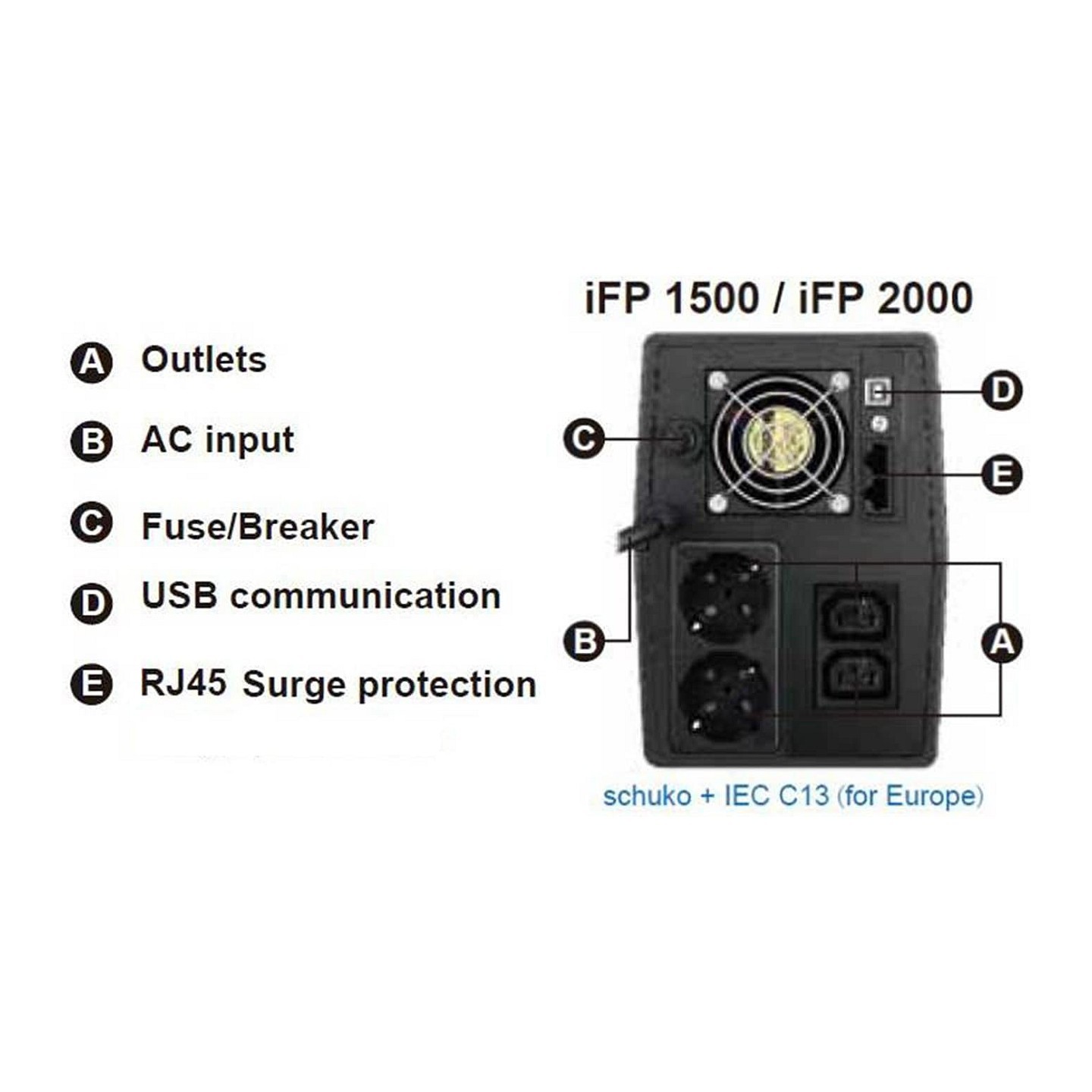 FSP iFP2000 – Tower Line-interactive UPS 2000VA 1200W | Armenius Store