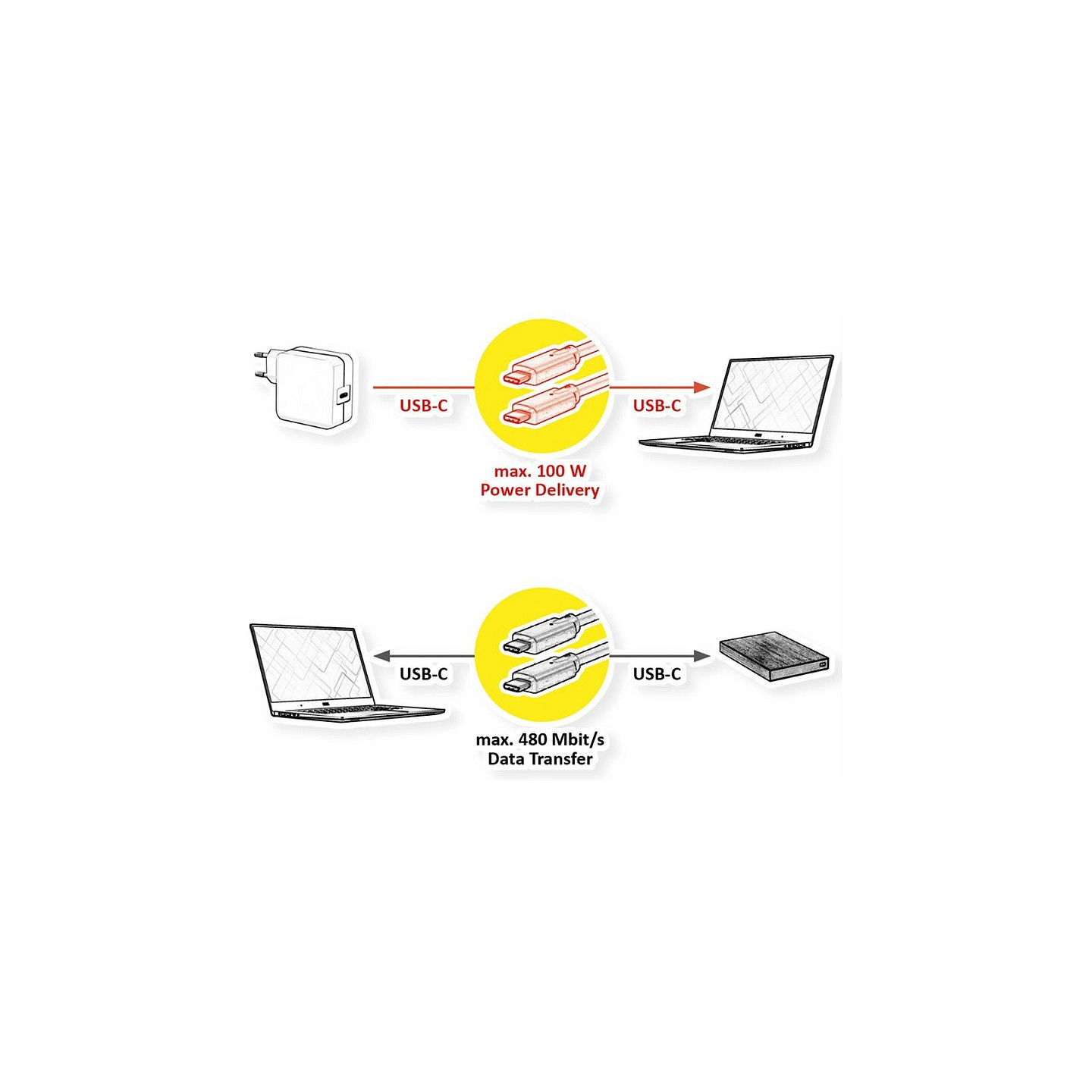 USB2.0 LADE- DATENKABEL C-C — Buy in Cyprus with Fast Delivery
