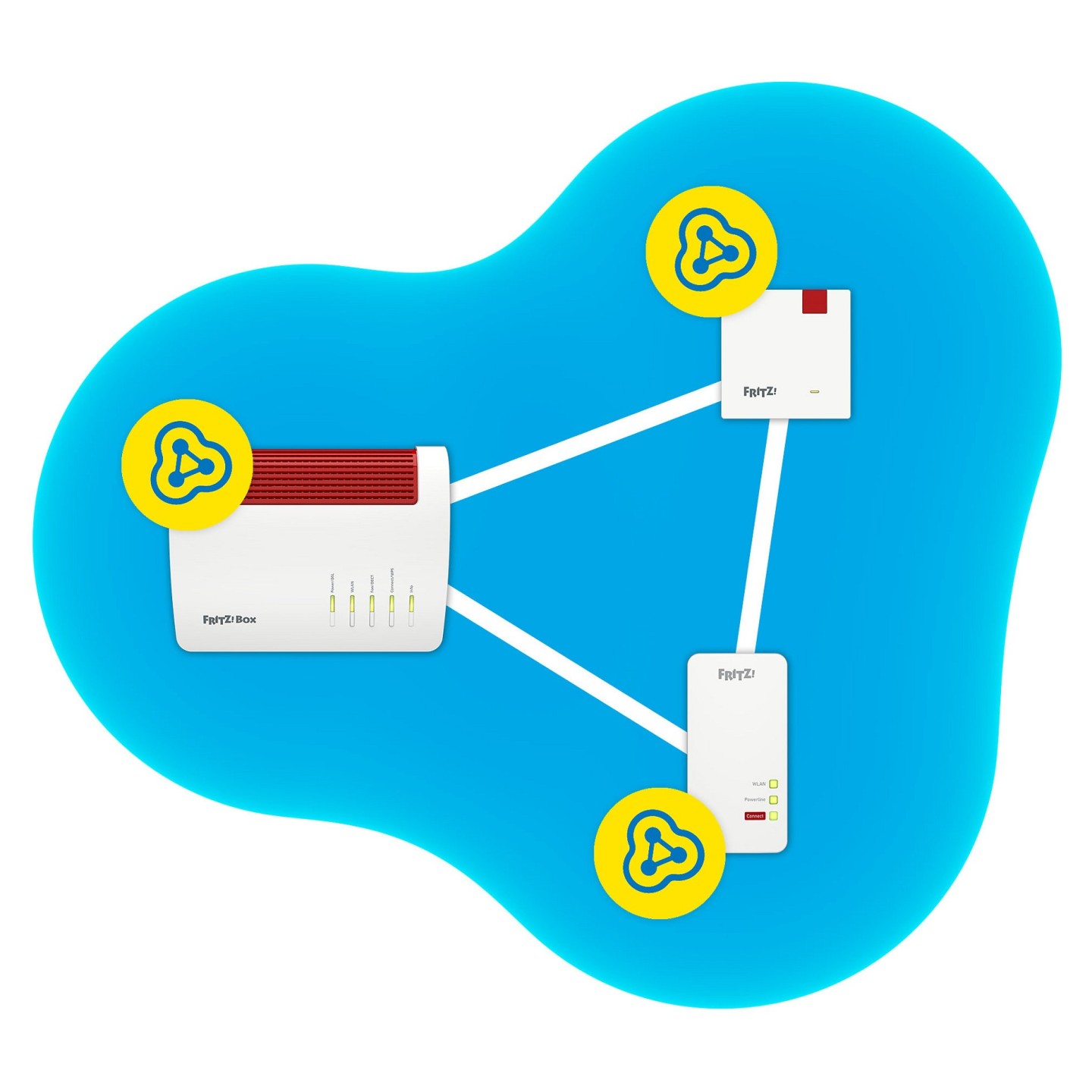 AVM FRITZ!Repeater 1200 AX Repeater - WLAN - Wifi-6 — Buy in Cyprus with Fast Delivery