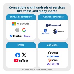 Security Key NFC - U2F und FIDO2 — Buy in Cyprus with Fast Delivery