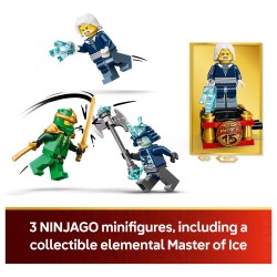 LEGO 71860 Ninjago 15-jhriges Jubilum: Lloyds Titan-Mech — Buy in Cyprus with Fast Delivery