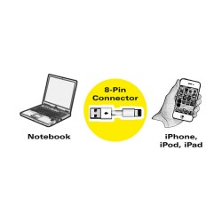 8PIN USB LADE- SYNCHROKABEL — Buy in Cyprus with Fast Delivery